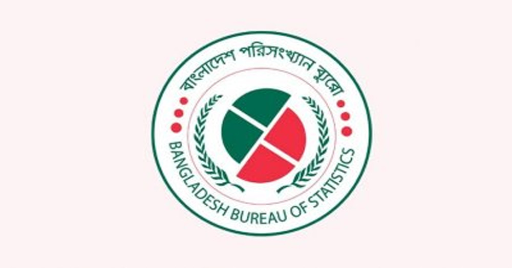 সরকারি সেবা নিতে তিনজনের একজন দুর্নীতির শিকার