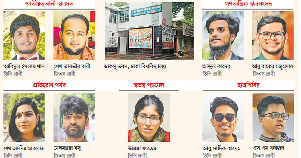 শীর্ষ লড়াইয়ে পাঁচ প্যানেল