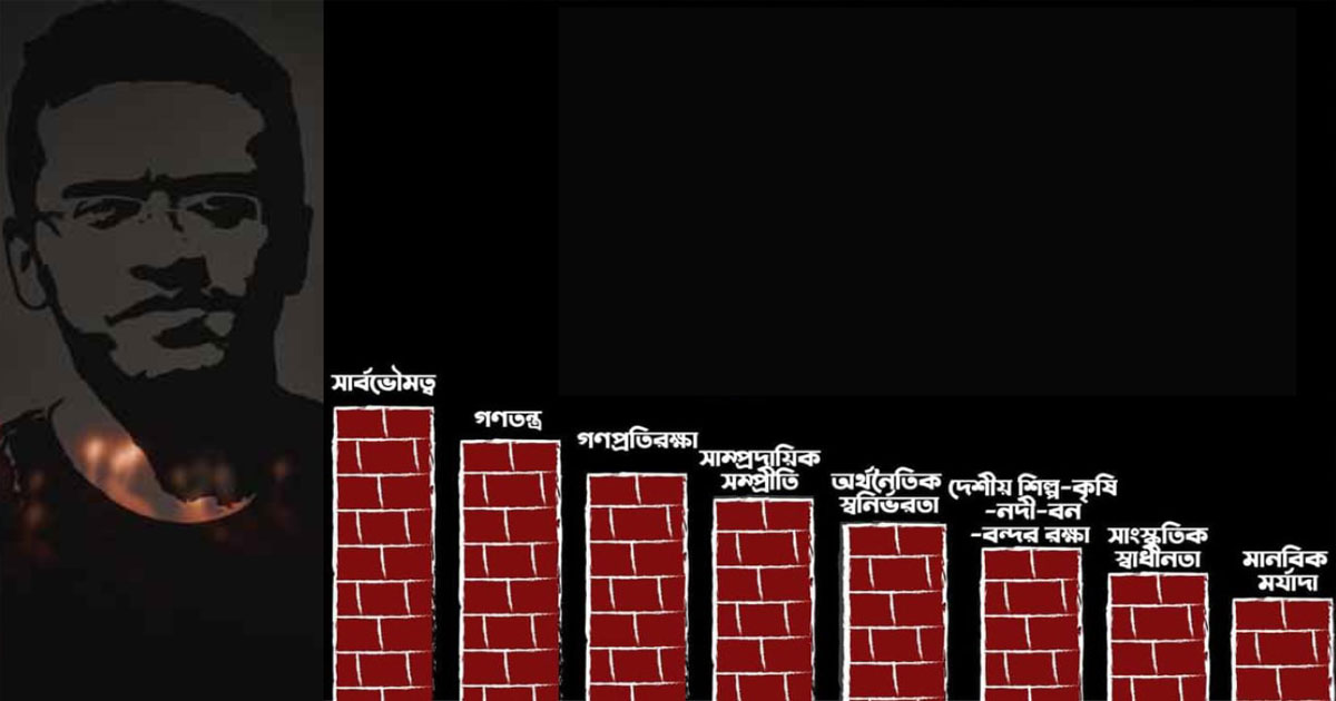 আবরার ফাহাদ স্মরণে পলাশীতে 'আগ্রাসনবিরোধী আট স্তম্ভ' উদ্বোধন আজ