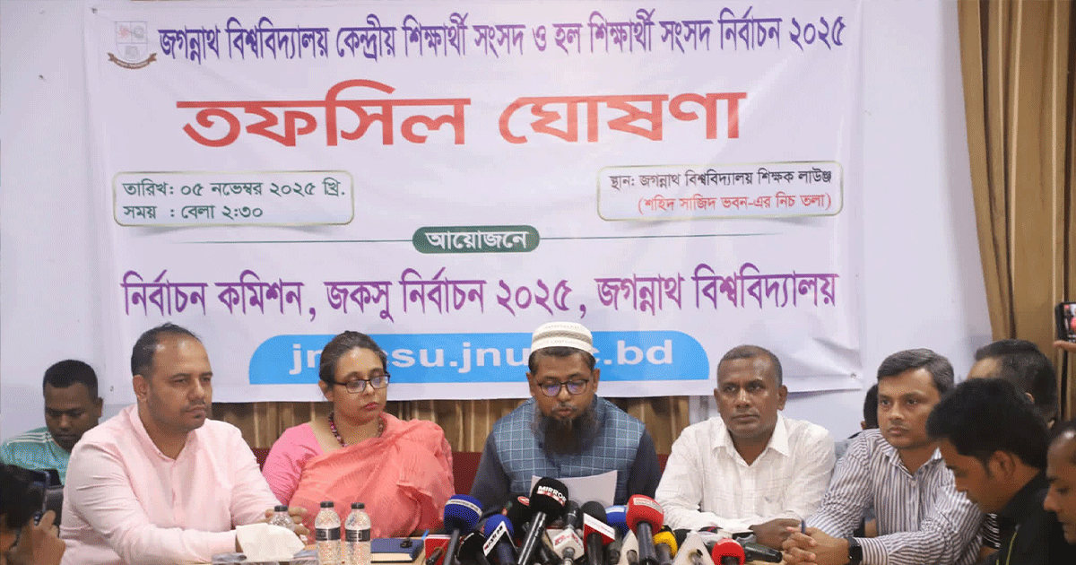 জকসু’র ভোট ২২ ডিসেম্বর