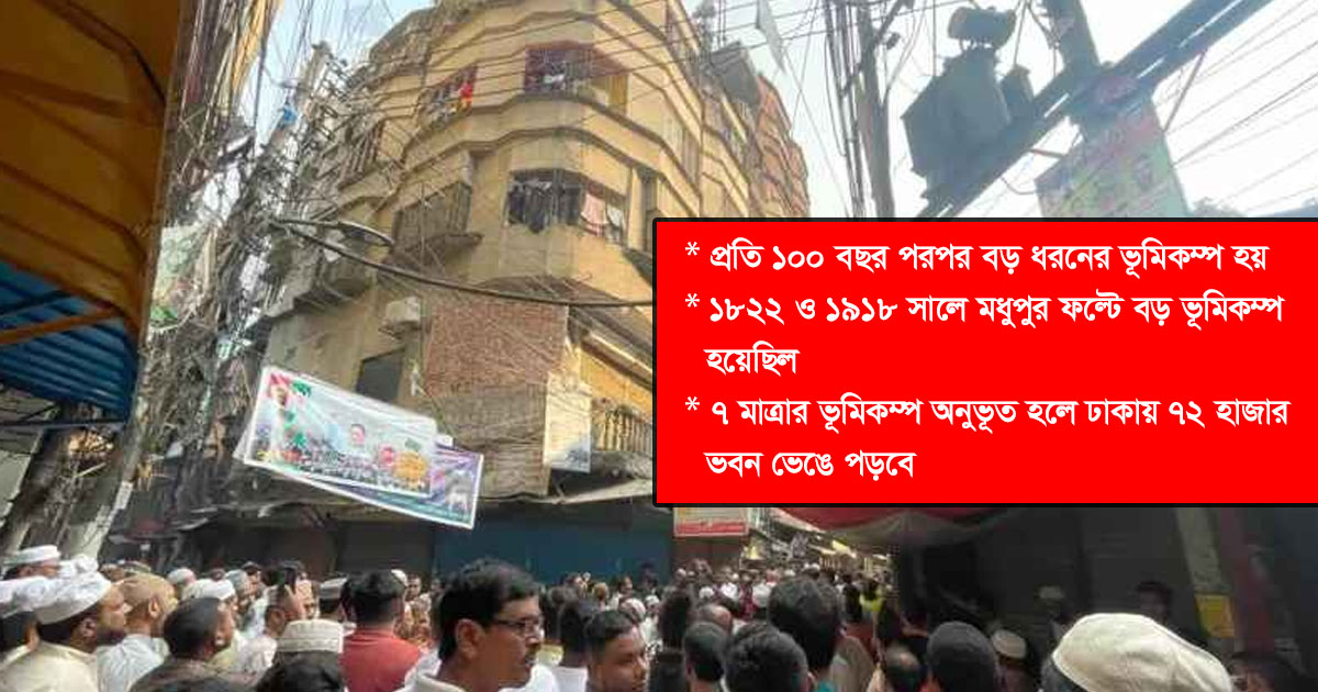 ২১ লাখ ঝুঁকিপূর্ণ ভবন, ভয়াবহ বিপর্যয়ের শঙ্কায় ঢাকা