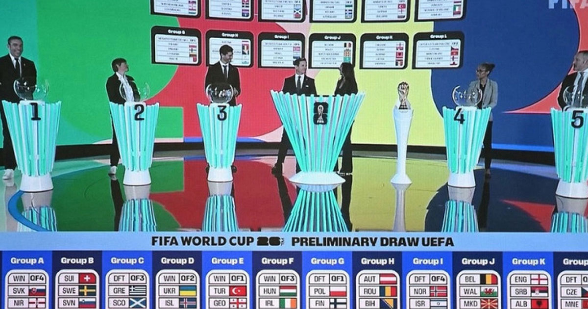 ২০২৬ ফিফা বিশ্বকাপ ড্র চূড়ান্ত