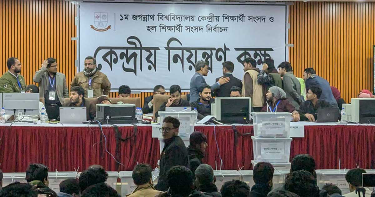 জকসু নির্বাচনে ১৪ কেন্দ্রের ফল প্রকাশ, ভিপি পদে এগিয়ে রাকিব