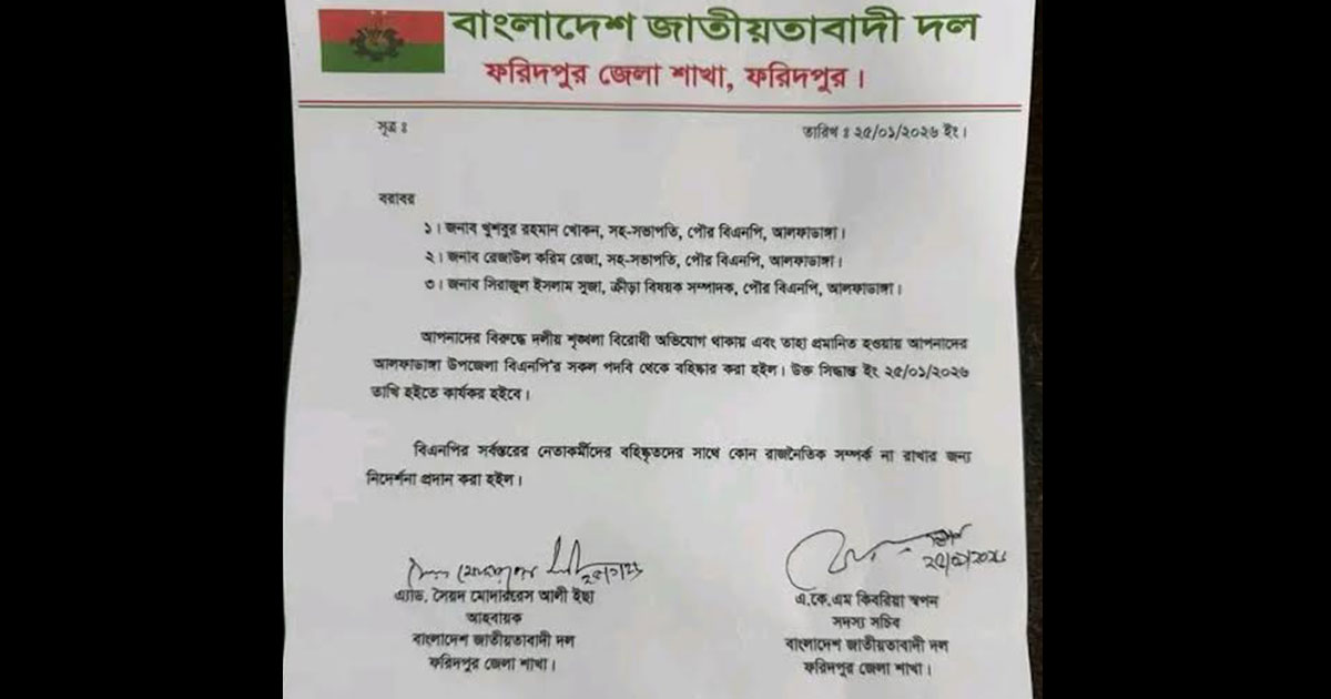 ফরিদপুরে বিএনপির তিন নেতাকে বহিষ্কার