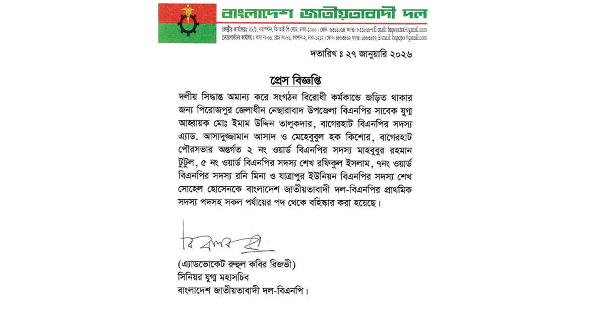 বাগেরহাটে বিএনপির ৬ নেতাকে বহিষ্কার
