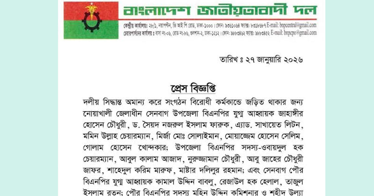 বিদ্রোহী প্রার্থীর পক্ষে প্রচারণা করায় নোয়াখালীতে বিএনপির ১৮ নেতা বহিষ্কার