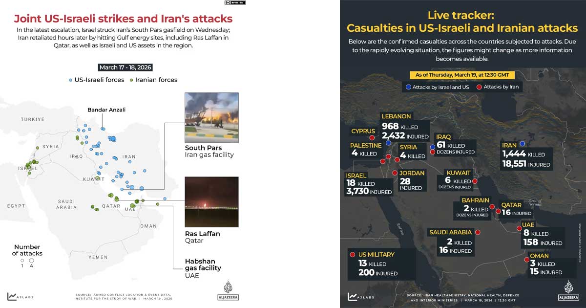 ইরান যুদ্ধের ২১তম দিন: জ্বালানি স্থাপনায় হামলার হুঁশিয়ারি, স্থলযুদ্ধের ইঙ্গিত