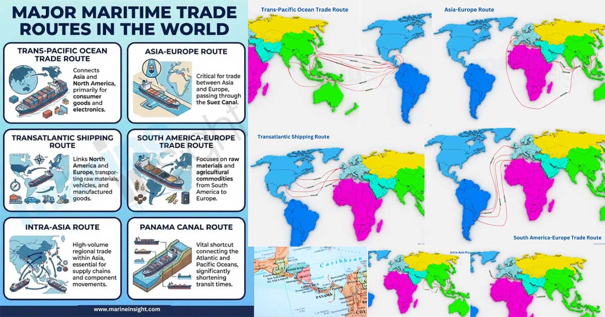 বিশ্বের ১০টি প্রধান সমুদ্রপথ: বৈশ্বিক বাণিজ্যের লাইফলাইন