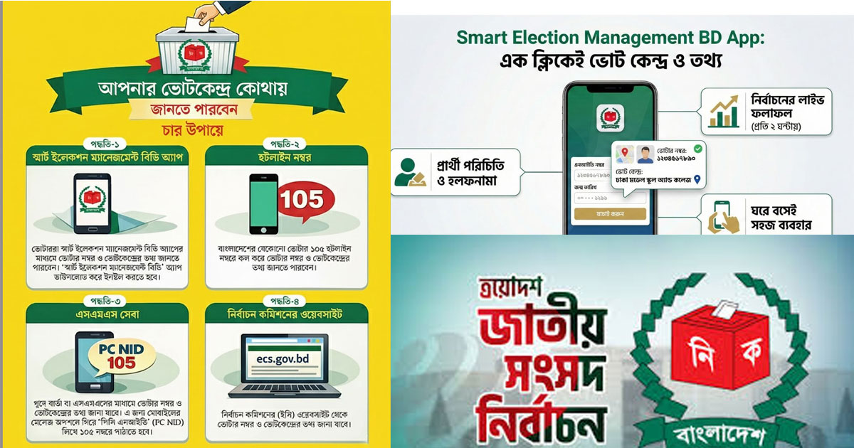 সহজেই জানুন আপনার ভোটকেন্দ্র কোথায়...