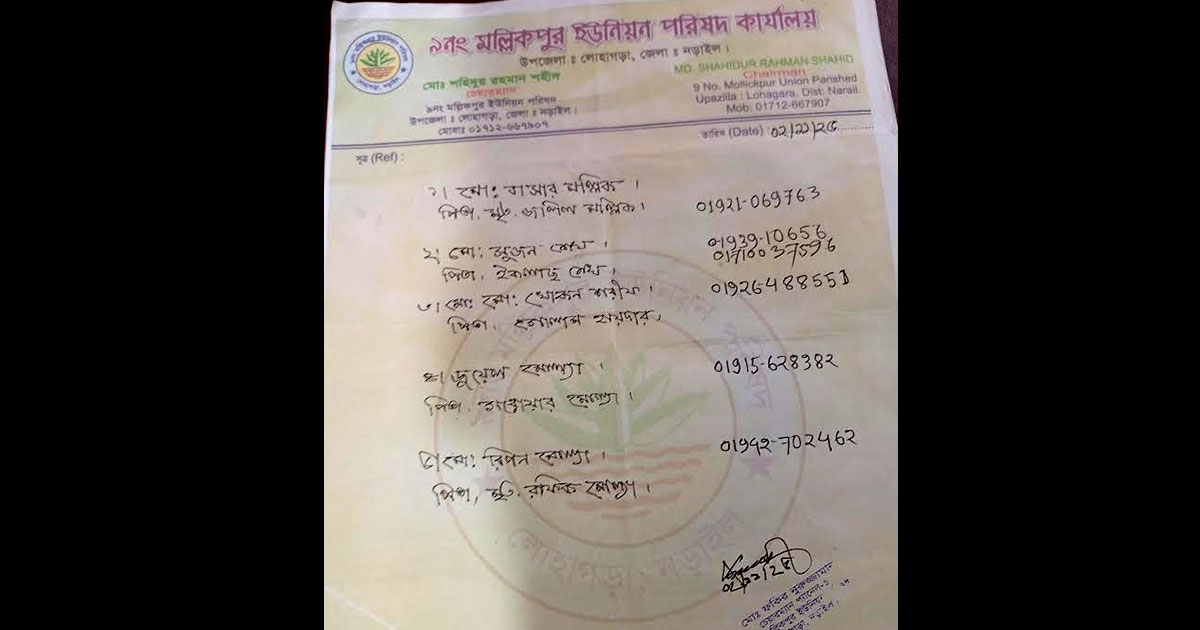 নড়াইলে জেলেদের জন্য বিতরন করা ৪টি গরু আত্মসাতের অভিযোগ