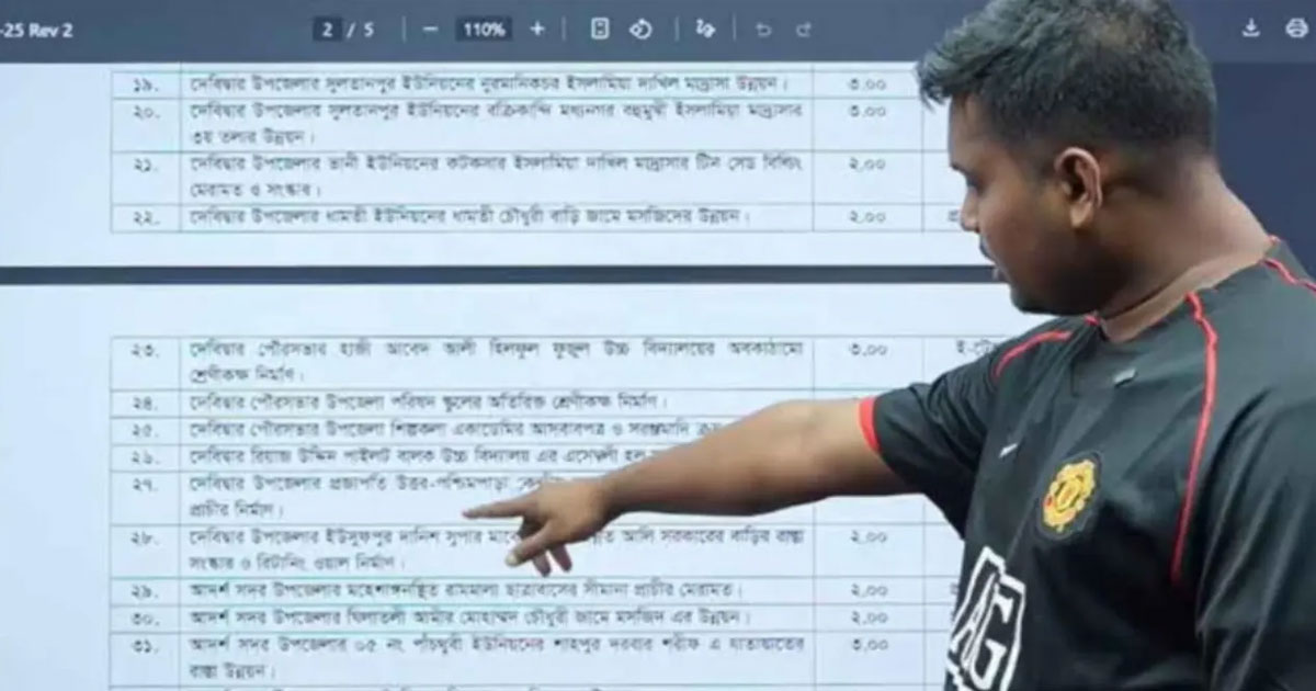 জেলা পরিষদ থেকে ১০ কোটি টাকা নেওয়ার অভিযোগ, যা বললেন হাসনাত