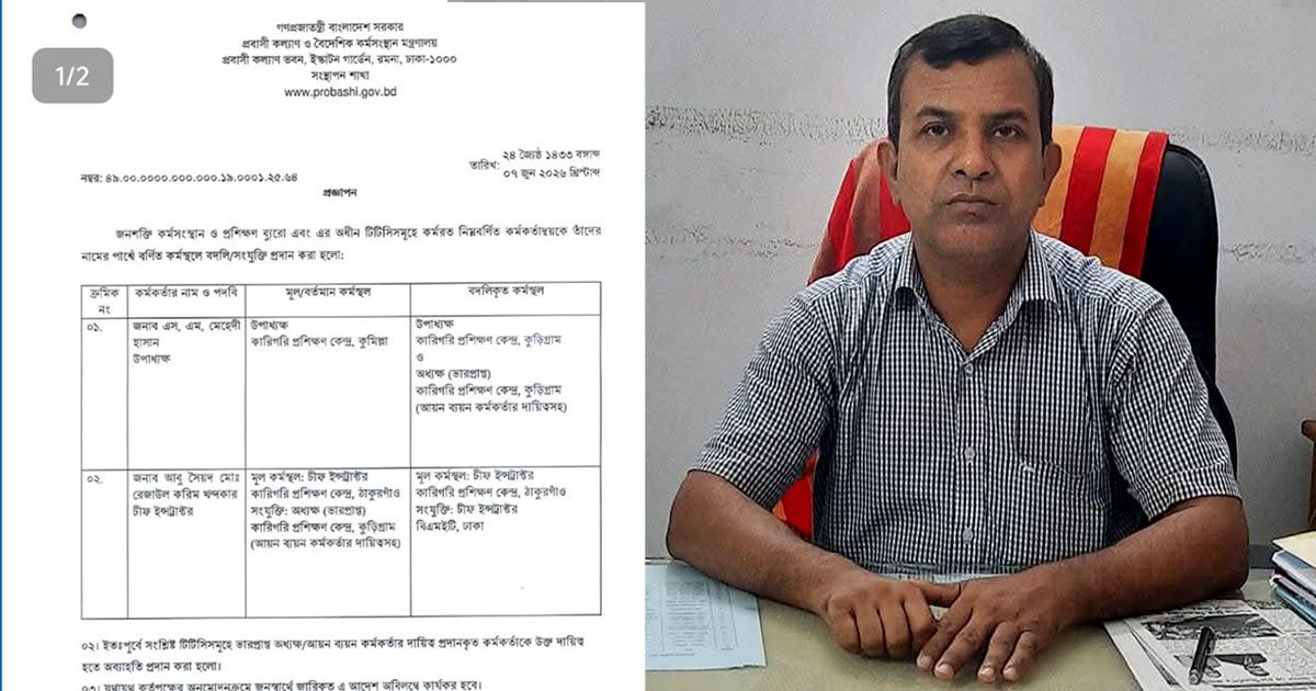 অবশেষে সরানো হলো কুড়িগ্রাম টিটিসির অধ্যক্ষ রেজাউল করিমকে