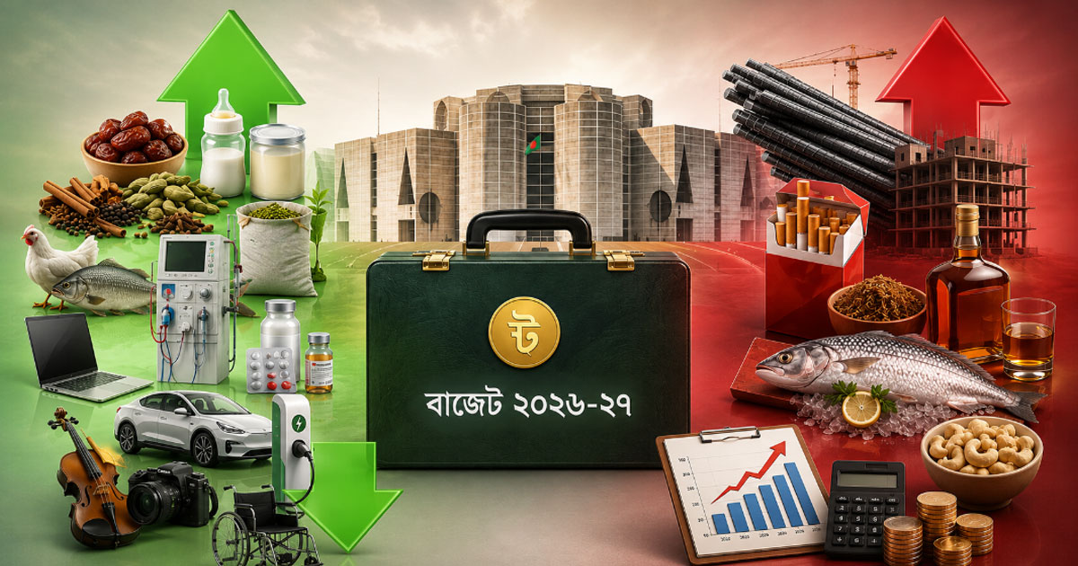 কোন পণ্যের দাম বাড়বে, কোন পণ্যের দাম কমবে
